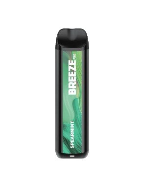 Spearmint (Gum Mint)